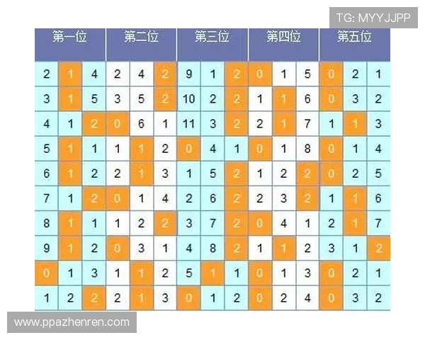 奥客网竞彩官网：精准大乐透预测助你赢取大奖