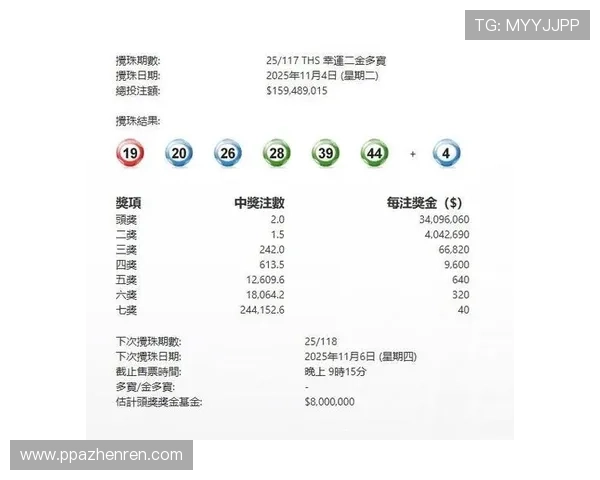 深入解析澳门彩网盘开奖的最新动态与趋势