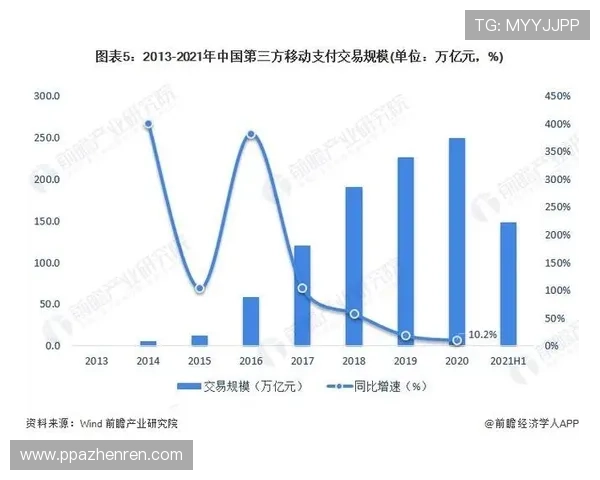 澳门足球投注英冠市场销售情况及价格分析